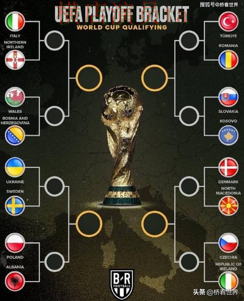 世界杯官方信息来临，世界杯投注平台推荐数据分析与平台选择盘点分析